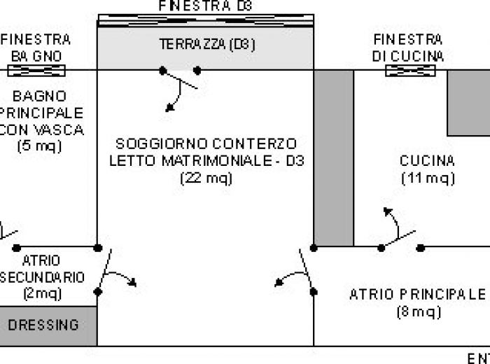 Affitti appartamenti breve termine Timisoara (app.5)