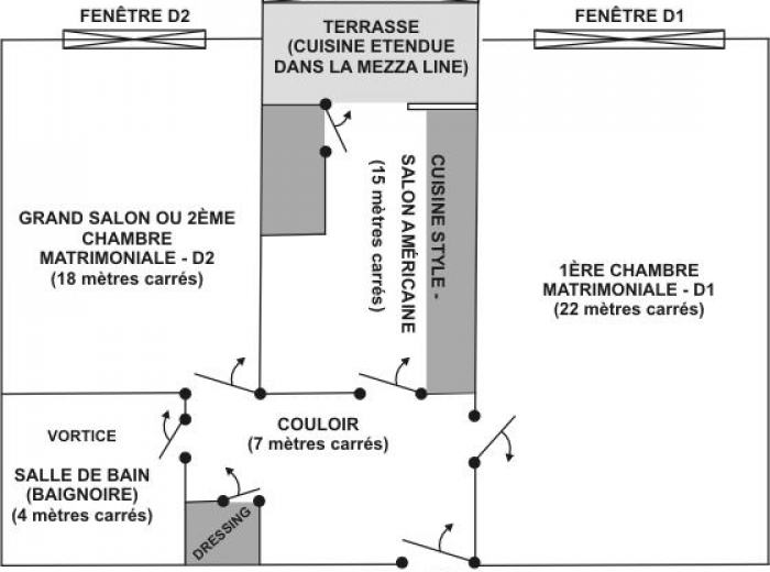 Locations d'appartements court terme Timisoara