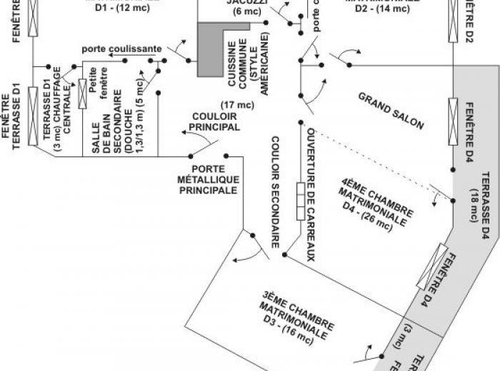 Locations d'appartements court terme Timisoara